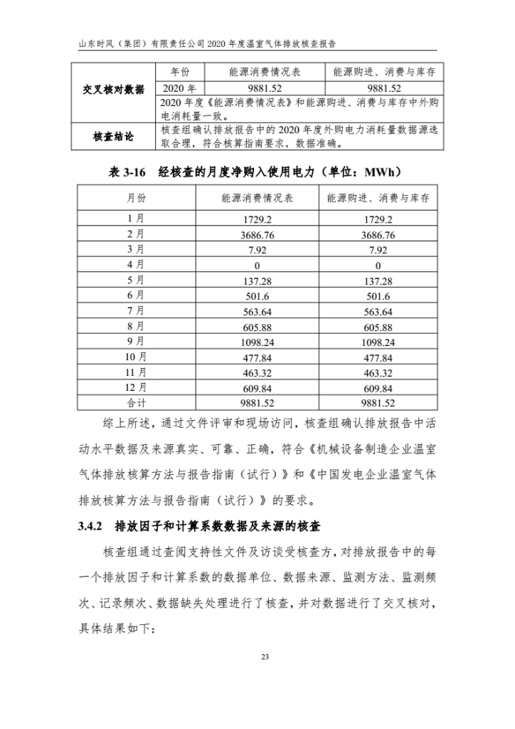 879f498e8e884785a4364beb9578f703